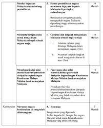 Pembinaan negara dan bangsa ke arah kemunculan negara malaysia berdaulat. Skema Jawapan Sejarah Kertas 3 Kesedaran Pembinaan Bangsa Dan Negara