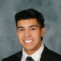 40+ "Araguz" profiles