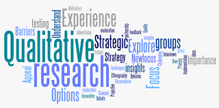 Qualitative Research 1 Definition The Analysis And Understanding Of Patterned Conduct And Social Process Happy Students Quantitative Research Research Paper