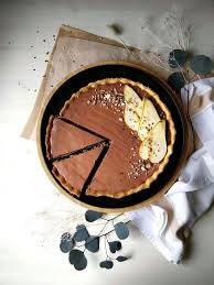 Tarte Poire Chocolat Vegan Poire Au Chocolat Chocolat Vegan Tarte Aux Poires