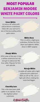 Most Popular Benjamin Moore White Paint Colors White Paint Colors Benjamin Moore White Paint Colors Benjamin Moore