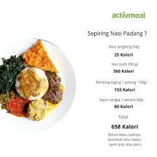 We did not find results for: Gosuplemen Com Berapa Kalori Yang Kamu Makan Hari Ini Facebook