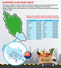 The johor bahru district is a district located in the southern part of johor, malaysia. Qoo10 Malaysia Global Fashion Trend Leading Shopping Market