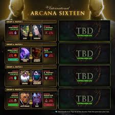 Some are references to previous designs for heroes, like lina's fiery soul of the slayer being her original concept art and wraith king's being a throwback to the skeleton king. Wykrhm Reddy Ti10 Arcana Vote Top 16 Group A Ti10 Dota2 Facebook