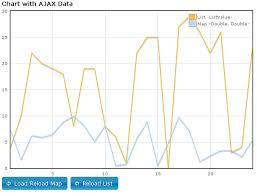 google code archive long term storage for google code