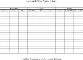 Proper Place Value Chart Template Printable Place Value