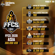 A free fire continental series (ffcs) vai substituir o mundial de free fire 2020. Facebook