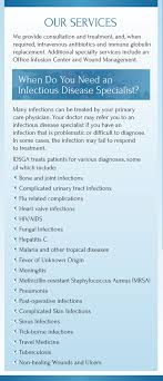 Brochures Medical Practice Website Design Seo Marketing For Healthcare Professionals