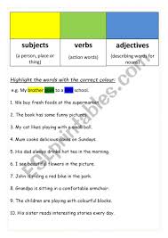 In grammar, expletives are words that have no grammatical function in a sentence other than to signal the. Adjective Noun Verb Words Nouns Verbs Adjectives And Compound Words Esl Worksheet By Mickeyb Make Sure To Read The Example Sentences Below The Table Because There Are Some Slight Differences