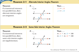 In the coordinate geometry, all the points are located on the coordinate plane. Http Reymath Weebly Com Uploads 1 9 0 4 19049463 Geometry Cheat Sheet All Pdf