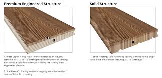 Wood flooring | engineered wood flooring is built in layers, which makes it more resistant to changes in temperatures and humidity than solid wood. Fresh Angle A Guide To Engineered Wood Floors