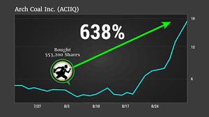 Investing in the stock market is a way to make more than just a little extra cash. How To Profit From Penny Stocks Today