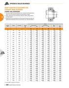 12 Clean Bearing Size Chart Dimensions