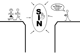 Coloring books and sheets are important educational tools to prepare the preschoolers for school. Sin Sunday School Lesson Ideas