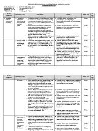 Soal tematik kelas 1 tema 8 subtema 2 kemarau pengetahuan berkelas Kisi Kisi Uas Ipa Kls 8 Th 2012 2013