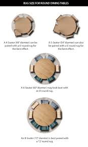 First and foremost, it should be large enough to fit the entire table and the maximum number of chairs. Rug Sizes For Dining Tables Chart Layout Designs Homely Rugs