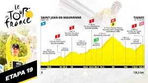 La organización del tour de francia, aso, ha anunciado a los cuatro equipos invitados para la próxima edición, repitiendo los mismos de 2018. Etapa 19 Del Tour De Francia Hoy Viernes 26 De Julio