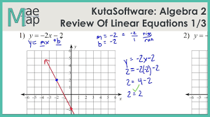 New versions of the software should be released several times a quarter and even several times a month. Kutasoftware Algebra 2 Review Of Linear Equations Part 1 Youtube