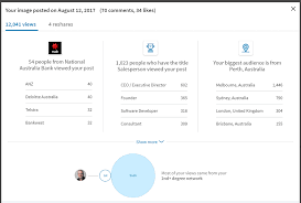 Compare them with these posts without links, which i posted at around the same time as that of it goes nowhere. How To Go Viral Thanks To The Linkedin Network Effect
