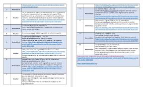 Competencias docentes para la enseñanza de ciencias naturales en una institución privada de nivel medio superior en el área metropolitana de monterrey, n.l. Plan De Aprendizaje En Casa Y Fichas De Trabajo Editables Para Primer Grado De Primaria Del Ciclo Escolar 2019 2020 Material Educativo Y Planeaciones