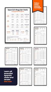 Master Spanish conjugation - full digital chart set