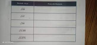 Book matsuya bekkan kumamoto at the best available rates. Bab 1 Kelas 9 Matematika Kurikulum 2013 Tugas Halaman 41 Brainly Co Id