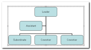 Create A Quick Org Chart In Powerpoint Techrepublic