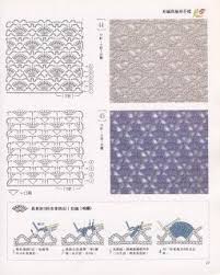 El punto abanicos tejido a crochet tiene muchas versiones. Solo Puntos Punto Abanico Crochet Punto Abanico Crochet Abanicos Crochet Puntadas De Ganchillo