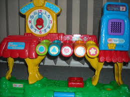 Alphabet train station on released in 2005/2006. Vtech Alphabet Train Station Replacement Parts Online