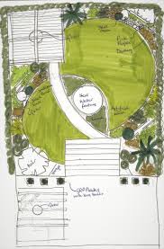Garden Design Build Services In Essex In 2020 Garden Design Plans Landscape Design Garden Planning
