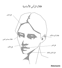 عبدالعظيم سراج on instagram ستة ظلال رئيسية بالرأس حاول ترسمهم حتى لو مو موجودين في الصورة اللي ترسم منها بدونهم ما بتقد male sketch art school digital art