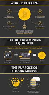 This may be because entrepreneurial types see mining as pennies from heaven, like california gold prospectors in 1849. Do You Have What It Takes To Mine Bitcoin Bitcoin Pro