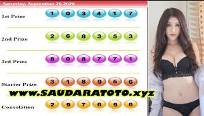 Keluaran Togel Sydney Pools Hari Ini In 2020 Sydney Pool Result