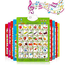 Sliwei Electronic Interactive Alphabet Wall Chart Talking