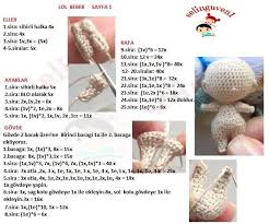 Dudu Ozcan Adli Kullanicinin Amigurumi Kiz Bebek Tarifleri Panosundaki Pin Orgu Amigurumi Minyaturler