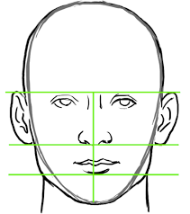 This is a tutorial on how to draw realistic faces from the front view. Learn How To Draw Faces With These 10 Simple Tips Bluprint