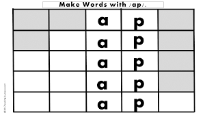These word ladder worksheets are an excellent tool for teaching phonics, basic vocabulary, and reading. Reading2success Adding Letters To Make New Words