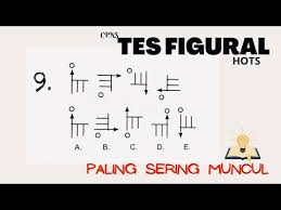 Tes ini tidak butuh persiapan apapun.hanya butuh kecermatan. Tes Figural Yang Sering Muncul Dengan Pembahasan Lengkap 2021 Cpns 2021 Youtube