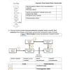Reka bentuk dan teknologi (rbt) grade/level: 1