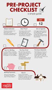 How To Prep Your Home Before A Renovation Simple Checklist That Walks Through Key Consider Home Renovation Costs Renovation Costs Home Improvement Contractors