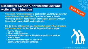 In nrw wird es (vorerst) keinen erneuten lockdown geben. Coronavirus Bocholt De