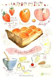 La Tarte Aux Fruits Illustration Food Watercolor Food Food
