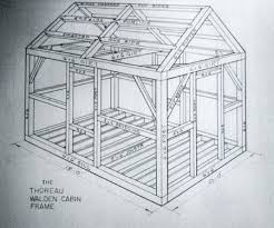 House Rules Introduction Diy Cabin Tiny Cottage Barns Sheds