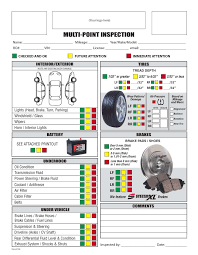 Compare homeowner reviews from 9 top san antonio roofing inspection services. Image Result For Vehicle Parts Checklist Vehicle Inspection Auto Repair Car Care Checklist