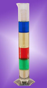 Is7037 Density Of Liquids The Color Column Demonstraton Next Generation Science Standards Density Column Science