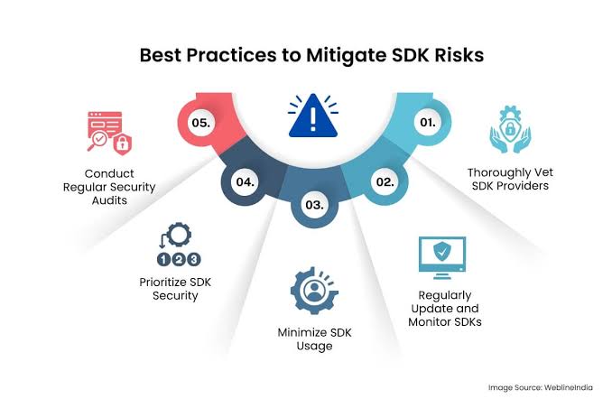 Runtime Application Self-Protection: Can Software Defend Itself?