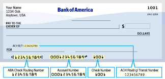 Get vi™ app from google play store or apple app store. Bank Of America Edd Card App Change Comin