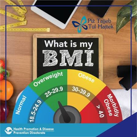 ✨ Individuals over 18 years of age, who have a body mass index (BMI) of  >25kg/m2 can participate. Call now on 80073307📞