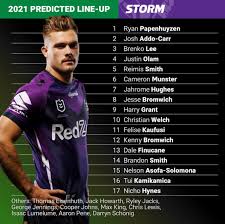 What was your harcourts victoria highlight of the year? Melbourne Storm Nrl Com Have Predicted Our Round 1 Facebook