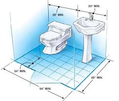 Diy Tips Plumbscene Small Bathroom Layout Small Half Bathrooms Powder Room Small